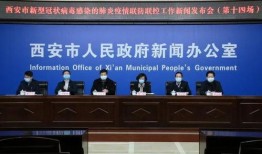 西安复工最新爆料,有序推进，共筑复苏新篇章
